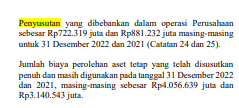 Penyusutan Depresiasi IPTV