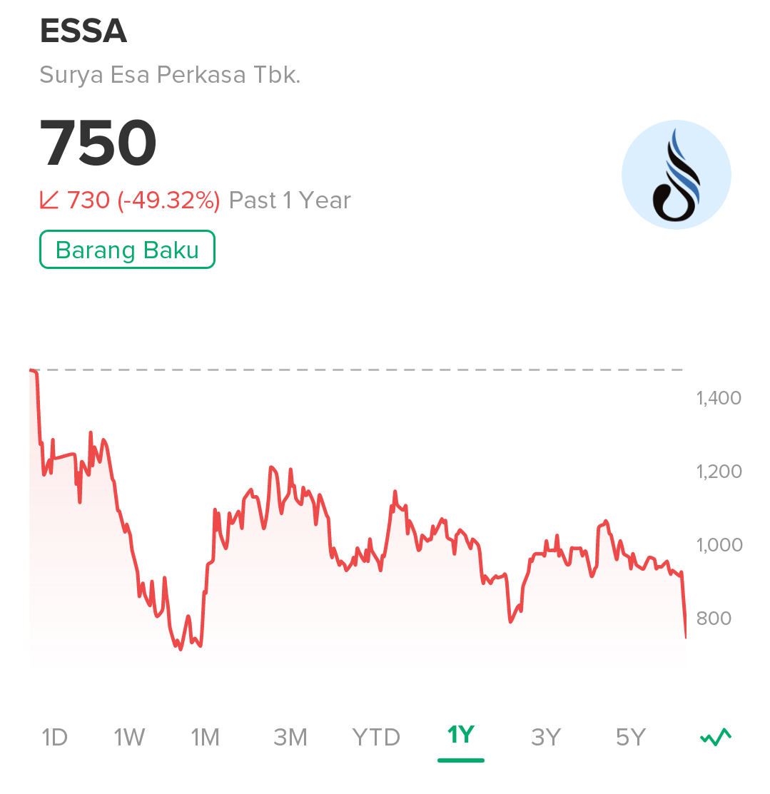 ESSA