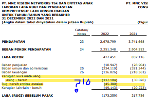 aneh iptv